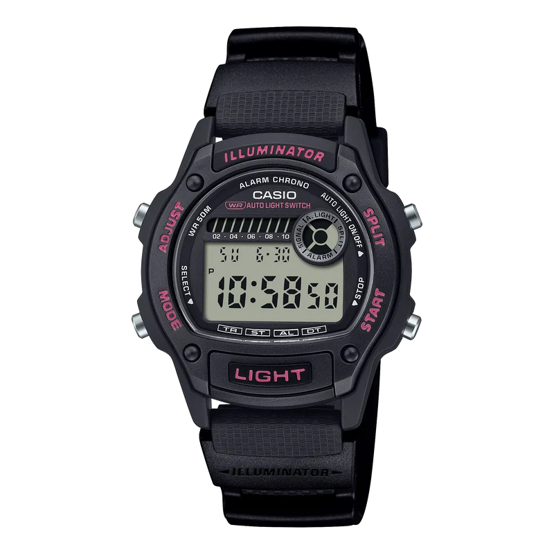W220H-1A2